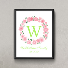 Pink Watercolor Floral Personalized Poster Print Small 8.5